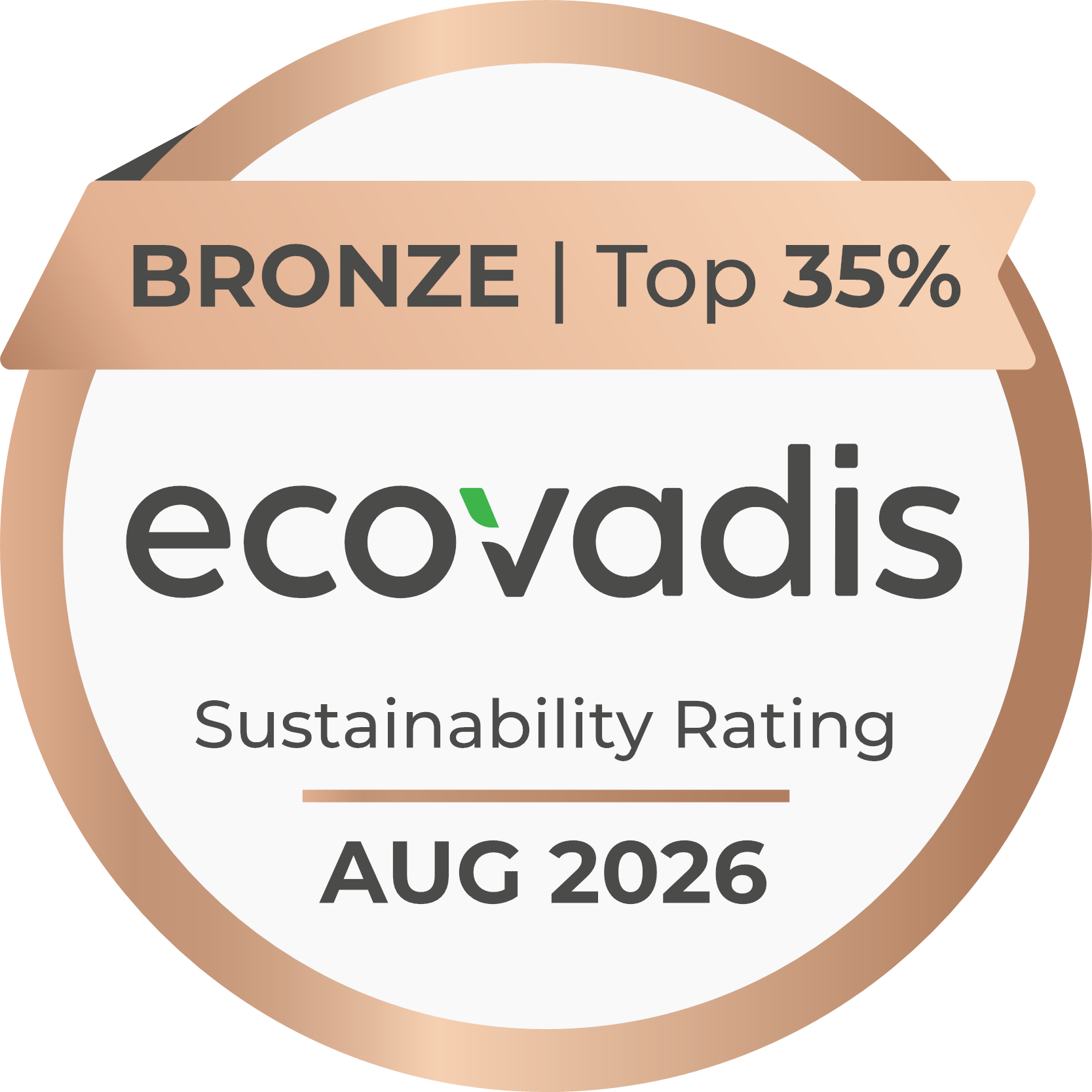 EcoVadis Silver Rating 2023